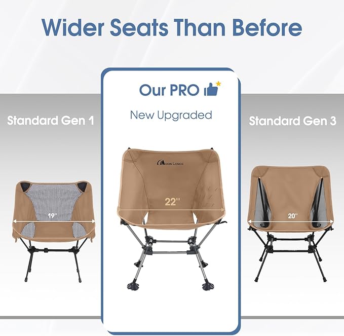 MOON LENCE Camping Chair Plus, Upgraded Comfort & Size, Still Compact and Lightweight, Folding Portable Chair for Backpacking & Hiking, 400Lbs Capacity, Gen 3 Plus (Khaki with Groundgrip Feet (Plus))