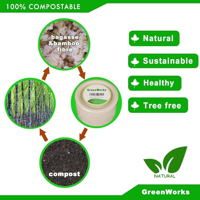 GreenWorks 100 Count 7“ Heavy-duty Compostable Plates, Unbleached Biodegradable Bagasse and Bamboo fiber Paper Plates