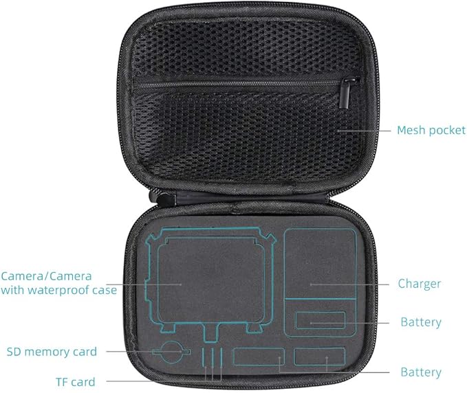 SUREWO Surface-Waterproof Carrying Case Compatible with GoPro Hero 13/12/11/10/9/8/7/(2018)/6/5 Black,DJI osmo action,AKASO/Campark/YI Action Camera and More