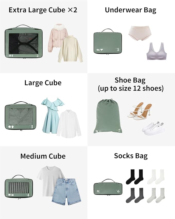 ECOHUB 7 Set Packing Cubes Tear-Resistant Luggage Packing Organizers with Number Icon for Travel Accessories Luggage Suitcase Machine Washable Packing Cubes (Green)