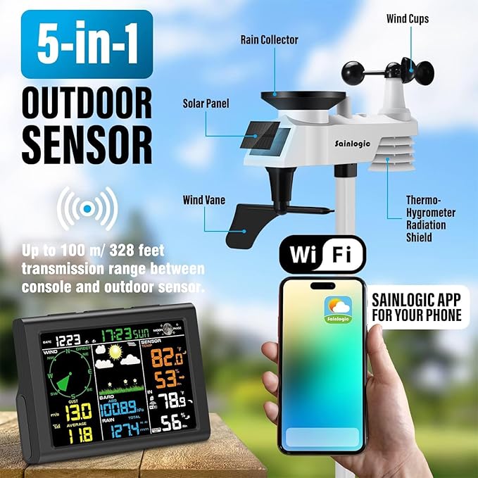 Sainlogic Professional WiFi Weather Station with Outdoor Sensor, Internet Wireless Weather Station with Rain Gauge, Weather Forecast, Wind Gauge, Wunderground, Black