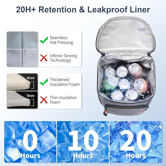 Backpack Cooler Insulated Leak Proof 33/49 Cans, 2 Insulated Compartments Thermal Bag, Portable Lightweight Beach Travel Camping Lunch Backpack for Men and Women
