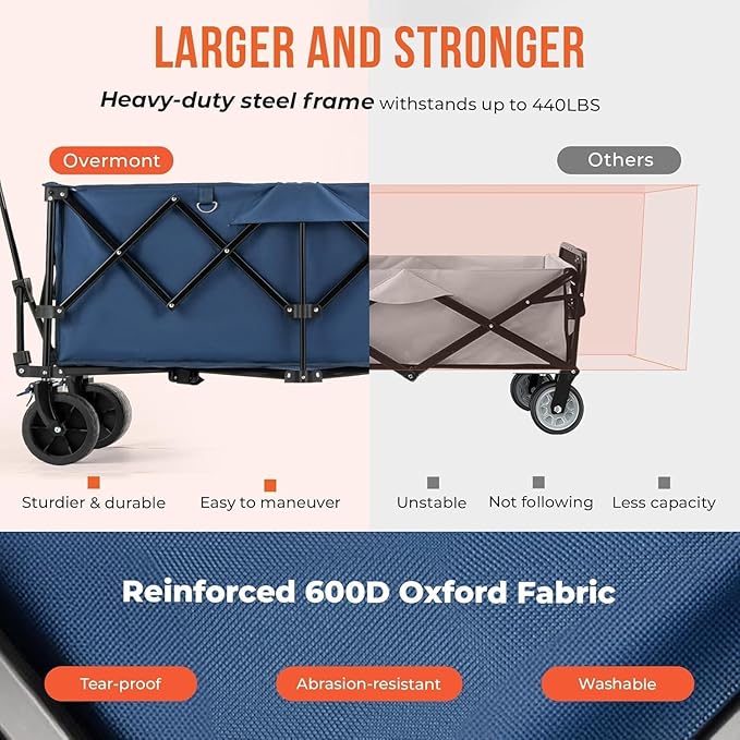 Overmont 45'' Collapsible Foldable Extended Wagon Cart - 300L Heavy Duty 440lbs Large Capacity Folding Utility Wagon with All-Terrain Wide Wheels for Camping Sports Grocery Picnic