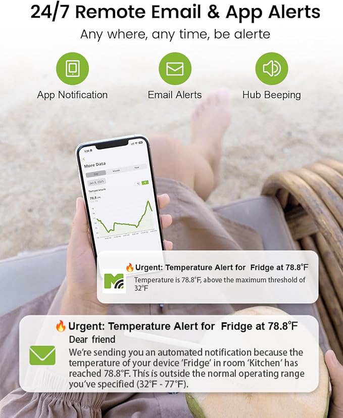 WiFi Remote Thermometer Freezer Alarm, 1/3 Mile Long Range, with IP67 Waterproof Probe, App Email Alert, with Digital Monitor Hub, 2 Smart Temperature Sensors for Hot Tub, Pool, RV, Pet Cage
