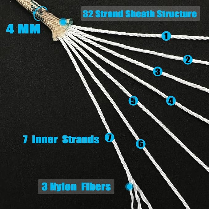 Paracord Nylon Rope Gray 50ft with 7-Strand Core, 10 Colors and 50/100/200 ft, Type III Parachute Cord 4mm for Camping, Survival, Hiking, DIY, Crafting, Outdoor Utility Rope