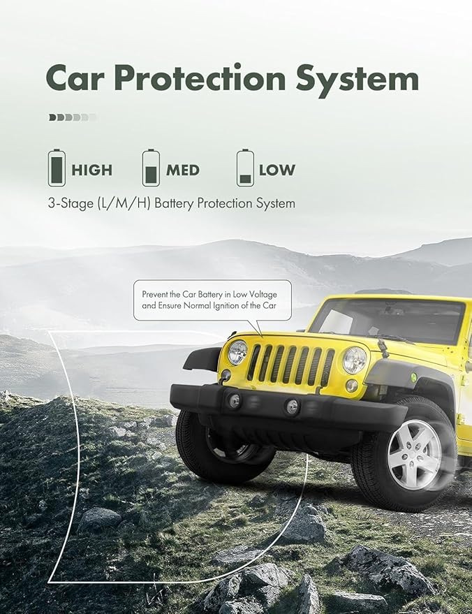A-Premium 12 Volt Refrigerator 21QT/20.1L Portable Car Fridge Cooler, -4°F~68°F Portable Freezer Fast Cooling with 12/24V DC & 110/240V AC for Home Party Camping RV Roadtrips Truck Outdoor Use