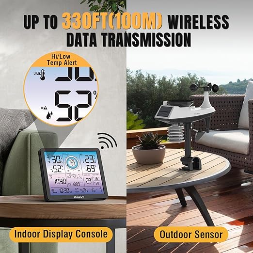 Raddy VP7 5-in-1 Weather Station Wireless for Indoor Outdoor | 7.4" Large Digital Color Display, with Barometer, Rain Gauge, Wind Speed, Atomic Clock, Weather Forecast, Temperature Humidity Monitor