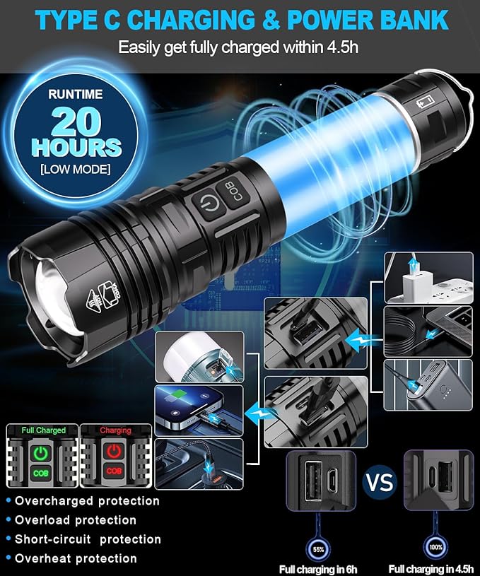 Flashlights High Lumens Rechargeable 2Packs- Super Bright Tactical LED Flashlight,Powerful USB C Flash Light with 360°COB Light, Long Beam 3280Ft,7 Modes,Waterproof Handheld Flashlight for Emergency