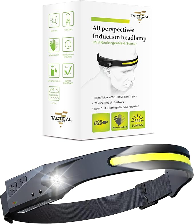 Tactical Headlight - 230ยฐ Wide Beam LED Tactical Headlamp, Rechargeable USB-C Headlight with Motion Sensor, 350 Lumens, IPX4 Waterproof, Lightweight Head lamp for Camping Essentials, Hiking, Running