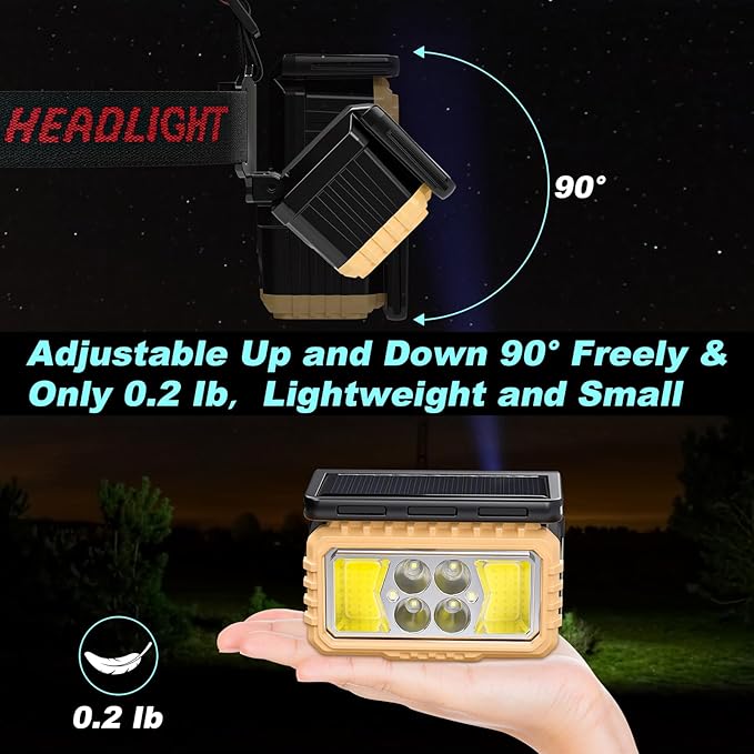 Solar Headlamps for Camping, Rechargeable LED Headlight for Adults with Motion Sensor, Six Adjustable Lighting Modes, Waterproof and Lightweight, Flashlight for Cycling, Hiking, Fishing(1-Pack,black)
