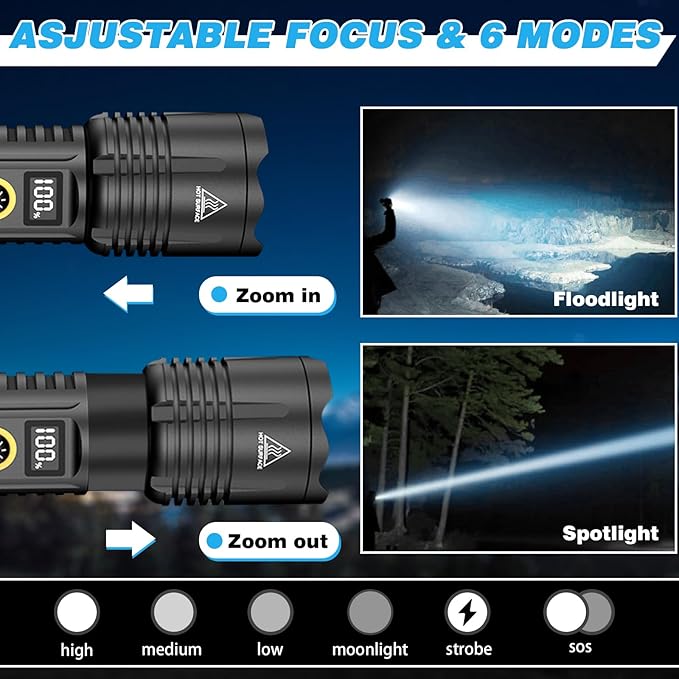 Rechargeable Flashlights 2200 High Lumens, Super Bright LED Flashlight with Zoomable, 6 Modes, IPX6 Waterproof, Powerful Tactical Handheld Flash Light for Camping, Hiking, Emergencies
