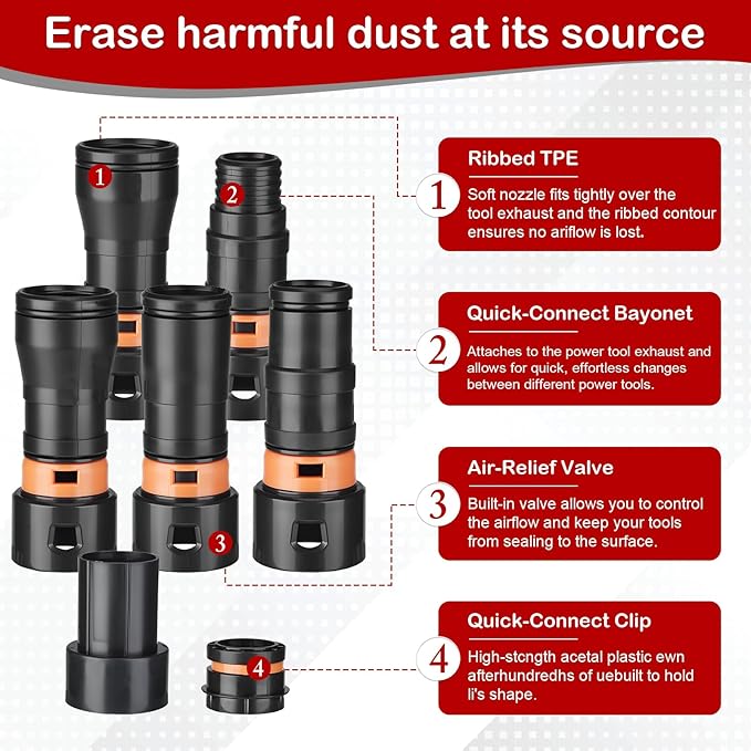 10FT Vacuum Hose Extension with 6 Adapter Attachments,Fits 1-1/4" Vacuum Cleaner Hose,Multi-Size Fittings 0.9" to 1-3/4",Universal Shop Vac Accessories (Please Confirm Hose Size Compatibility)