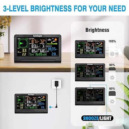 Sainlogic Weather Station Wireless Indoor Outdoor Sensor,Rain Gauge,Wind Gauge,Temperature,Humidity,Air Pressure,Forecast,Moon Phase,Alarm Clock(No WiFi)