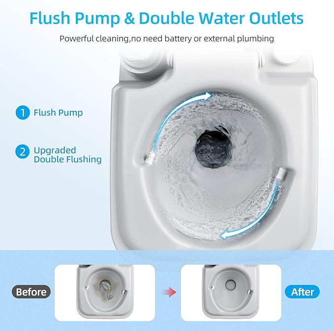 YITAHOME Portable Travel Toilet RV Potty, 2.6 Gallon Detachable Tank, Double Outlet Water Spout, Handle Flush Pump, for Camping, Boating, Hiking, Trips