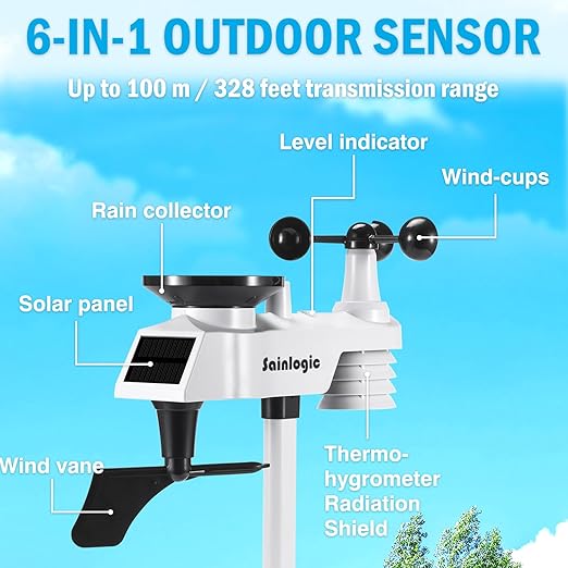 Sainlogic Weather Station Wireless Indoor Outdoor Sensor,Rain Gauge,Wind Gauge,Temperature,Humidity,Air Pressure,Forecast,Moon Phase,Alarm Clock(No WiFi)