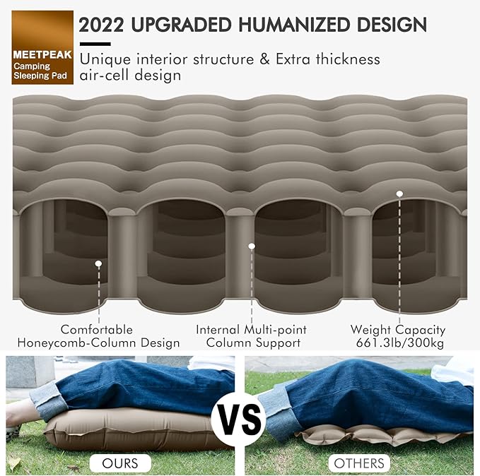 MEETPEAK Extra Thickness 5 inch Inflatable Sleeping Pad for Camping, Ultralight Compact Sleeping Mat Built-in Pump, Portable Camping Air Mattress for Tent Hiking Backpacking Traveling