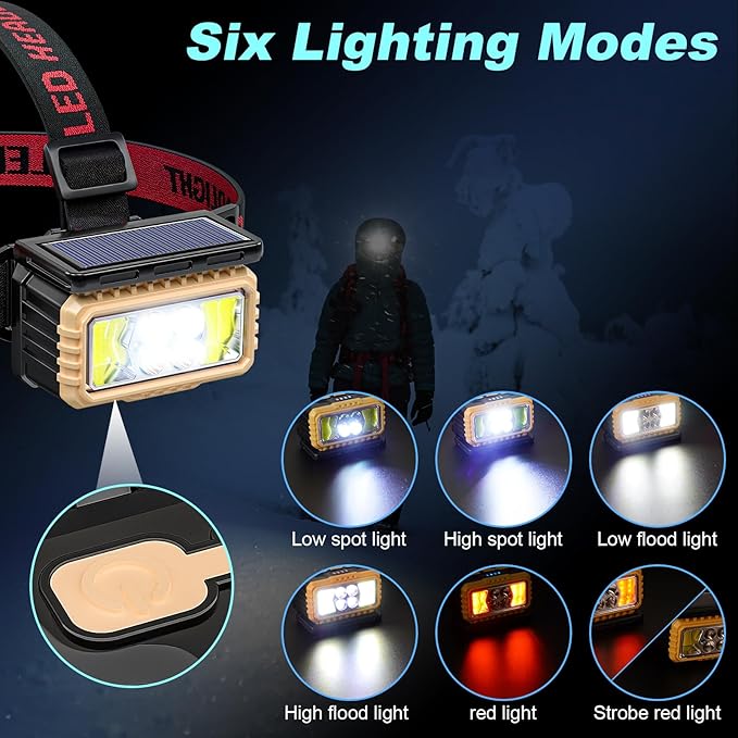 Solar Headlamps for Camping, Rechargeable LED Headlight for Adults with Motion Sensor, Six Adjustable Lighting Modes, Waterproof and Lightweight, Flashlight for Cycling, Hiking, Fishing(1-Pack,black)
