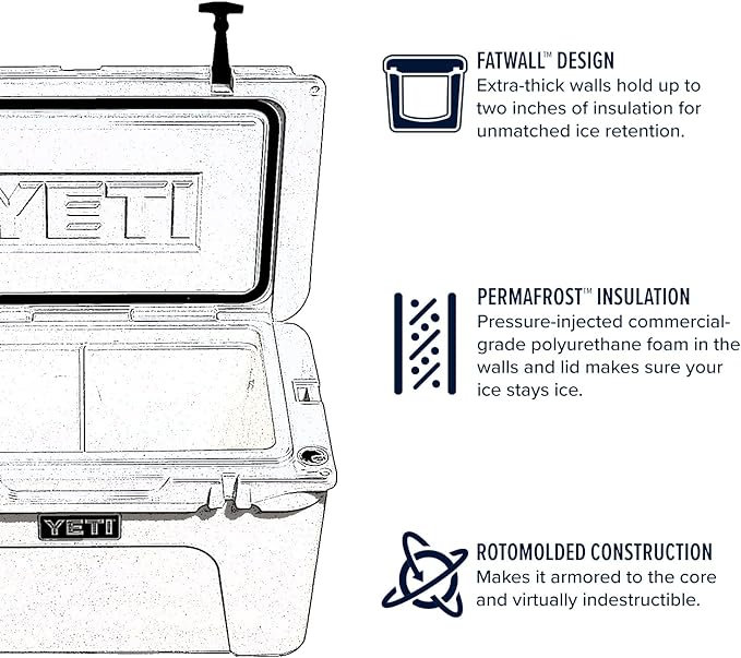 YETI Tundra 45 Cooler