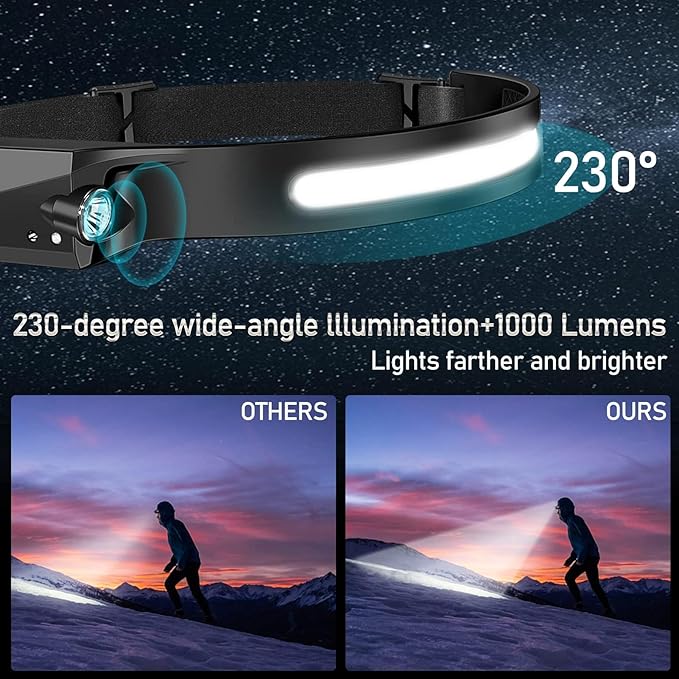 12pack Headlamp Rechargeable, 1000 Lumen Headlamps for Adults, 230 Angles Wide Beam Headlamp & Spotlight, Motion Sensor, 6 Modes, Lightweight Head Lamps for Camping Running Cycling (12)