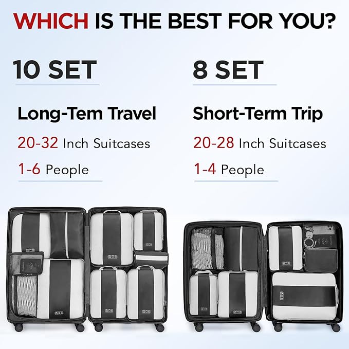 10 Set Compression Packing Cubes for Travel Essentials,Compressible Expandable Packing Cubes for Suitcase,OlarHike Luggage Organizer Bags for Travel,Handy Helper for Organizing Clothes(Black)