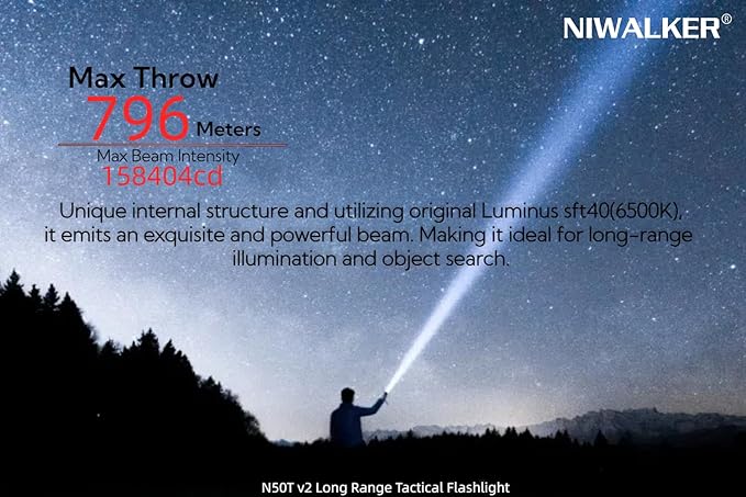 2300 High Lumen Tactical Flashlight, Type C Rechargeable Long Throw Outdoor Flashlights,875 Yards Long Range, IP68 Waterproof Flashlight