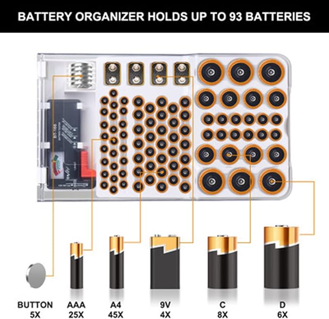 Battery Organizer Storage Box with Tester,Clear Lid Battery Organizer Storage Case Holder Holds 93 Batteries Battery Storage Box Battery Carrying Case(Batteries are Not Included)