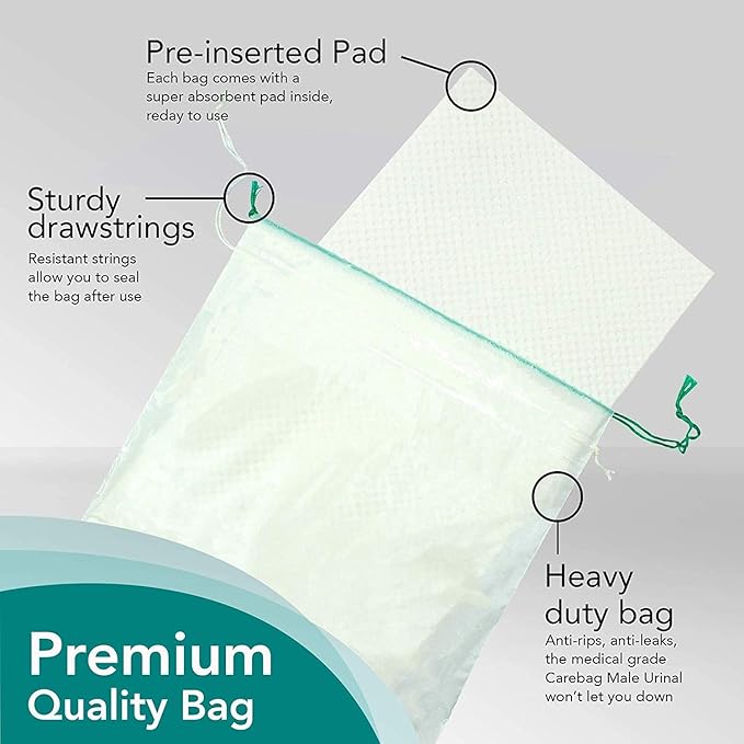 The Original Carebag Emesis Bag with Super Absorbent Pouch- Absorbs 16 oz, No More Leaks and Splashes- Single Use- Reduces Odors- Easy Disposal, 20 Vomit Bags