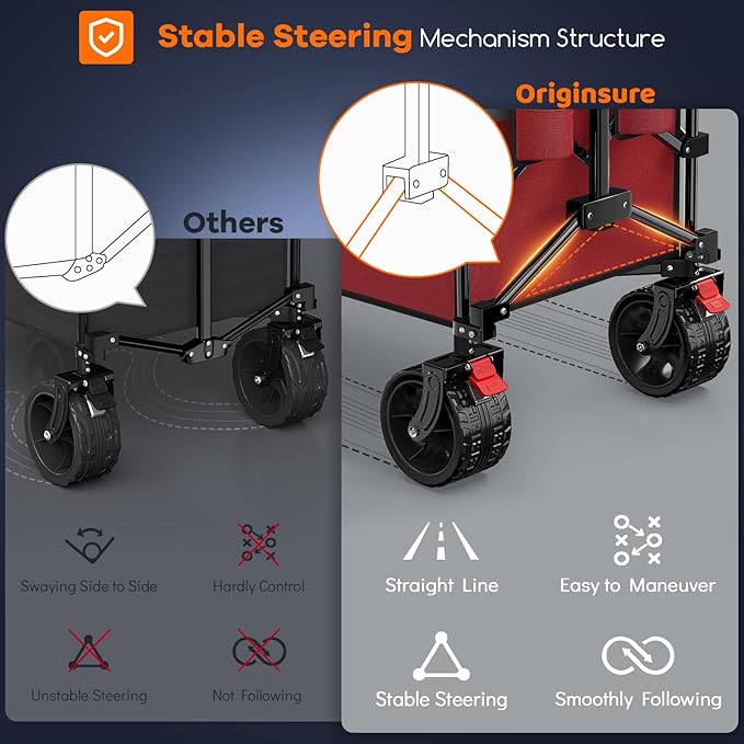 48" L Collapsible Wagon Cart Foldable, 560LB Weight Capacity 300L Heavy Duty Folding Beach Wagons with Big All-Terrain Wheels, Utility Carts for Groceries, Shopping, Camping, Sports - Grey&Red