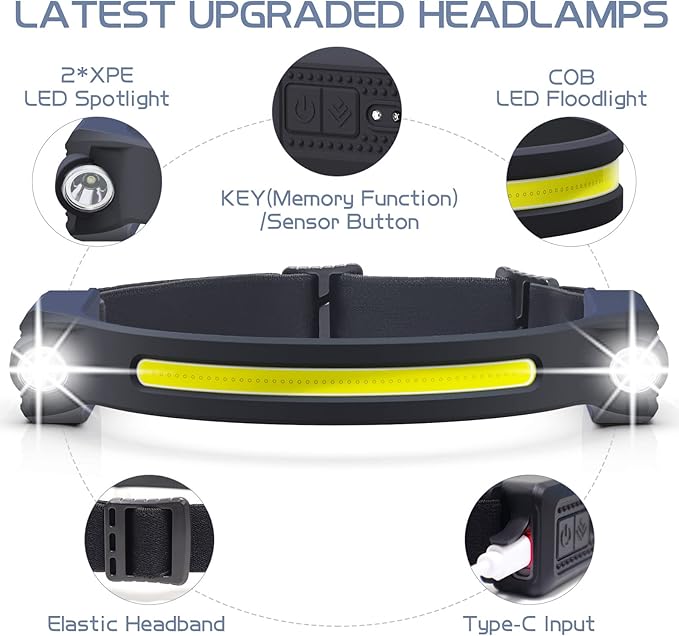 AlpsWolf LED Headlamp Rechargeable, 2 XPE LED and COB LED Head Lamp, Sensor Mode, 260° Wide Beam, IPX4 Waterproof, Rechargeable Headlight for Camping Accessories (4 Pack)