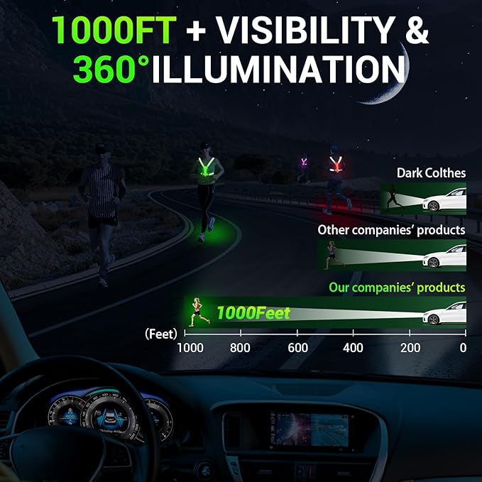 Led Reflective Vest Running Gear,7 Lights Colors Light Up Running Vest, Rechargeable High-Visibility Adjustable Vest for Running, Cycling, and Night Activities(Green)