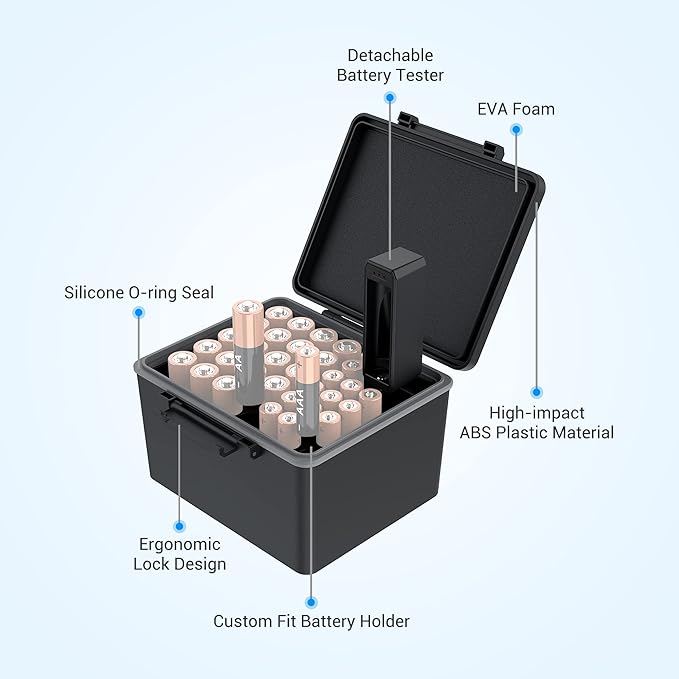 Hard Case for AA AAA Battery with Tester Checker,34 Slots Battery Storage Organizer for 20 AA and 14 AAA Battery, Water-Resistant and Shockproof, AA and AAA Battery Holder Container