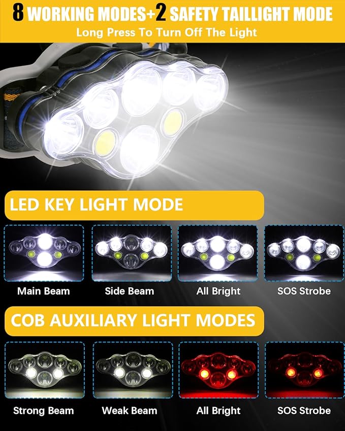 Rechargeable Headlamp, 8 LED Headlamp Flashlight 18000 Lumen 8 Modes with White Red Lights USB Cable, Waterproof Head Lamp for Outdoor Camping Cycling Running Fishing