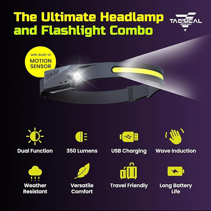 Tactical Headlight - 230ยฐ Wide Beam LED Tactical Headlamp, Rechargeable USB-C Headlight with Motion Sensor, 350 Lumens, IPX4 Waterproof, Lightweight Head lamp for Camping Essentials, Hiking, Running