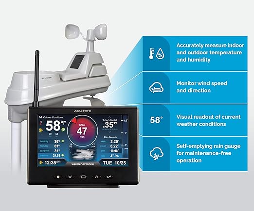 AcuRite Iris Weather Station with Rain Gauge and Wind Speed/Direction, Indoor Outdoor Thermometer Wireless Outdoor Sensor for Temperature and Humidity, and HD Display with Built-In Barometer (01535M)