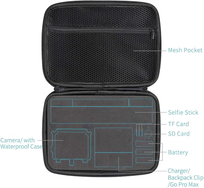 SUREWO Hard Case for GoPro,Surface-Waterproof Carrying Case Compatible with GoPro Hero 13/12/11/10/9/8/7/(2018)/6/5 Black,DJI Osmo Action,AKASO/Campark and More (Medium)