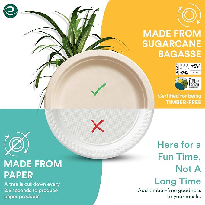 ECO SOUL Compostable 9 Inch Biodegradable Disposable Paper Plates | Eco-Friendly Dinner, Party, Wedding, Event