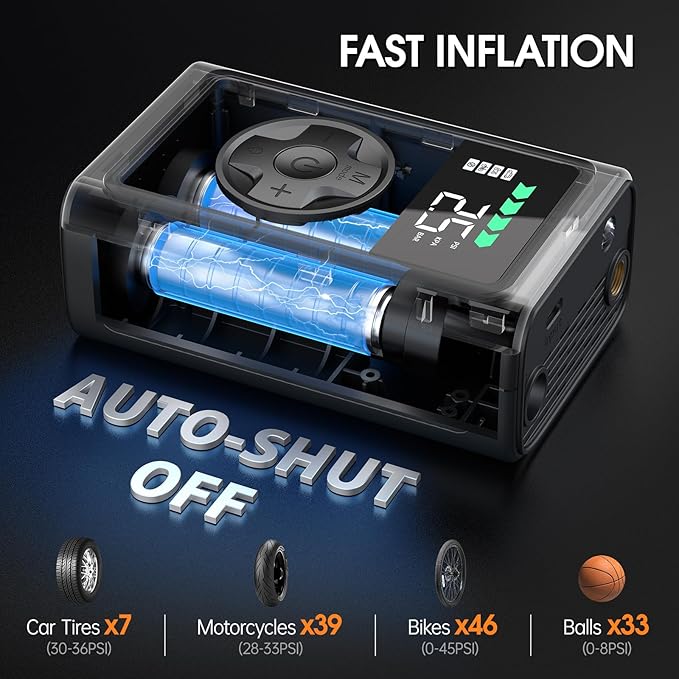 Lucklike Tire Inflator Portable Air Compressor,150PSI Portable Air Pump for Car, Bike Tire Pump with Digital Pressure Gauge, Air Pump with LED Light for Ball, Motorcycle, Bicycles