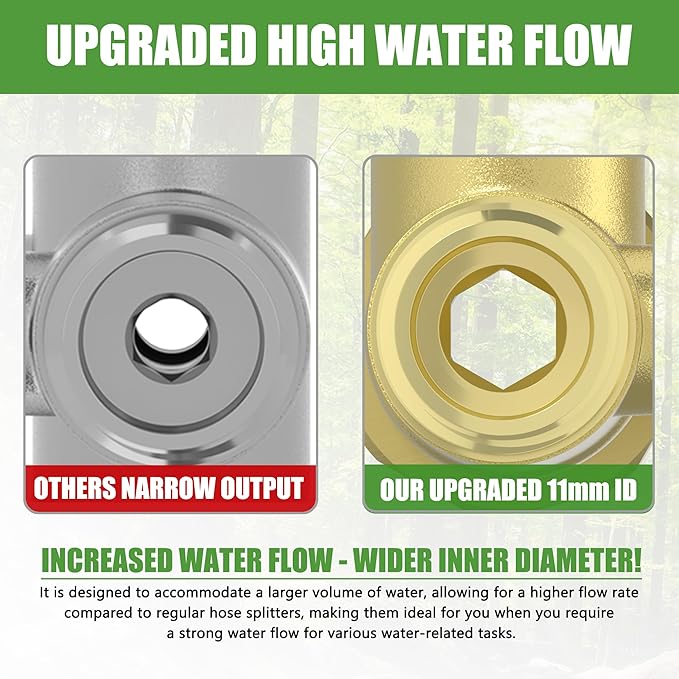 High Flow Solid Metal 2 Way โ Type Garden Hose Splitter with Shut-Off Valves, 360 Degree Rotation 3/4" Spigot Faucet Connectors with 2 Extra Silicone Washers