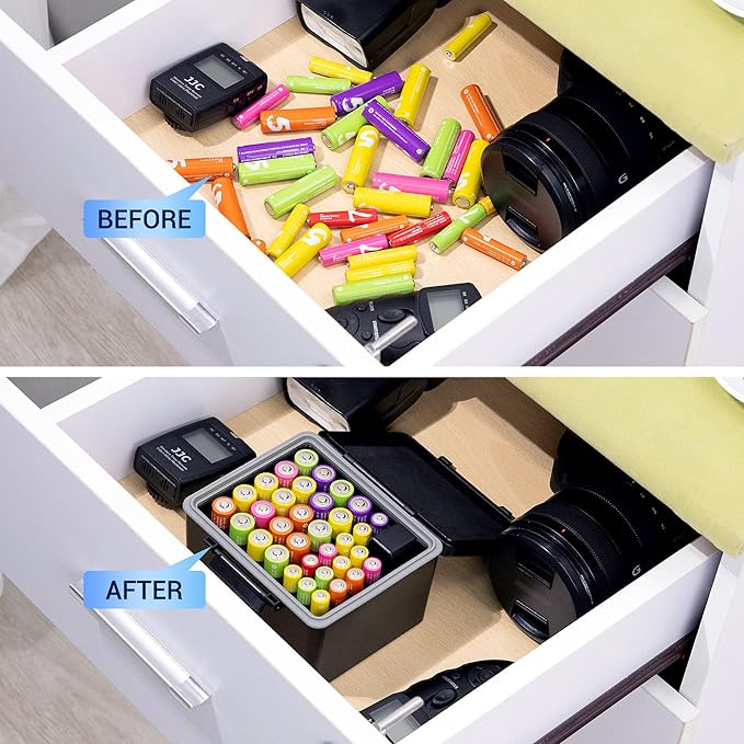 Hard Case for AA AAA Battery with Tester Checker,34 Slots Battery Storage Organizer for 20 AA and 14 AAA Battery, Water-Resistant and Shockproof, AA and AAA Battery Holder Container