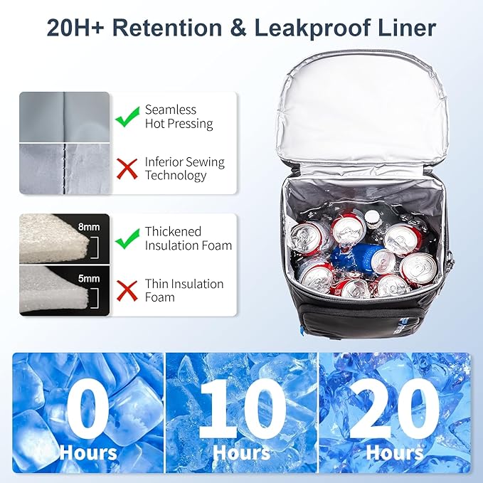 Backpack Cooler Insulated Leak Proof 33/49 Cans, 2 Insulated Compartments Thermal Bag, Portable Lightweight Beach Travel Camping Lunch Backpack for Men and Women