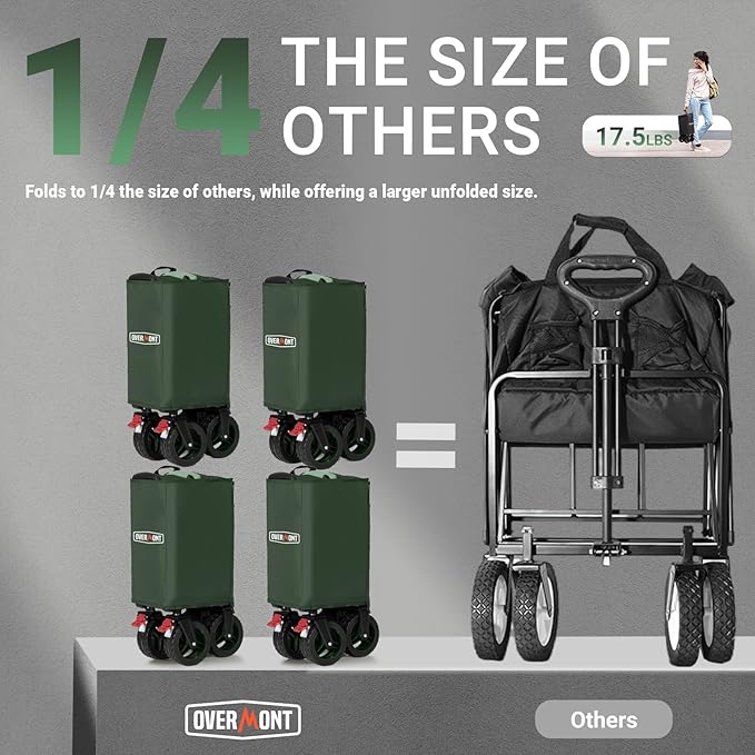 Overmont Ultra-Compact Collapsible Wagon Cart - 200L Portable Folding Wagon with All-Terrain Wheels Utility for Beach, Grocery Shopping, Camping, and Gardening โ 330lbs Load Capacity Green