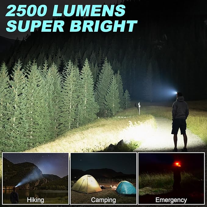 Solar Headlamps for Camping, Rechargeable LED Headlight for Adults with Motion Sensor, Six Adjustable Lighting Modes, Waterproof and Lightweight, Flashlight for Cycling, Hiking, Fishing(1-Pack,black)