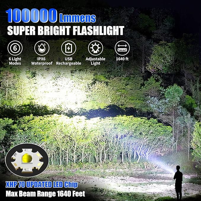 Foleto Rechargeable LED Flashlights High Lumens,Super Bright Flashlight, Powerful Tactical Handheld Flash Light, 5 Modes Zoomable Waterproof Flash Lights for Camping, Emergency