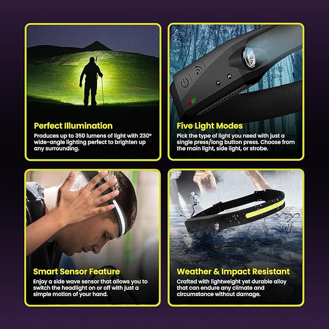 Tactical Headlight - 230ยฐ Wide Beam LED Tactical Headlamp, Rechargeable USB-C Headlight with Motion Sensor, 350 Lumens, IPX4 Waterproof, Lightweight Head lamp for Camping Essentials, Hiking, Running