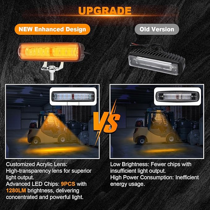 LED Forklift Safety Light - 2 Pack Warehouse Warning Light with Adjustable Mounting Bracket for Truck, AGV Security Indicator Spotlight Brightness (Yellow)