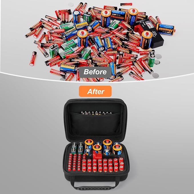 Hard Battery Organizer Storage Box, Battery Organizer Carrying Case Bag Holder Holds 60+ Batteries AA AAA C D 9V - with Battery Tester BT-168 (Batteries are Not Included)