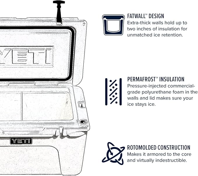 YETI Tundra 75 Cooler