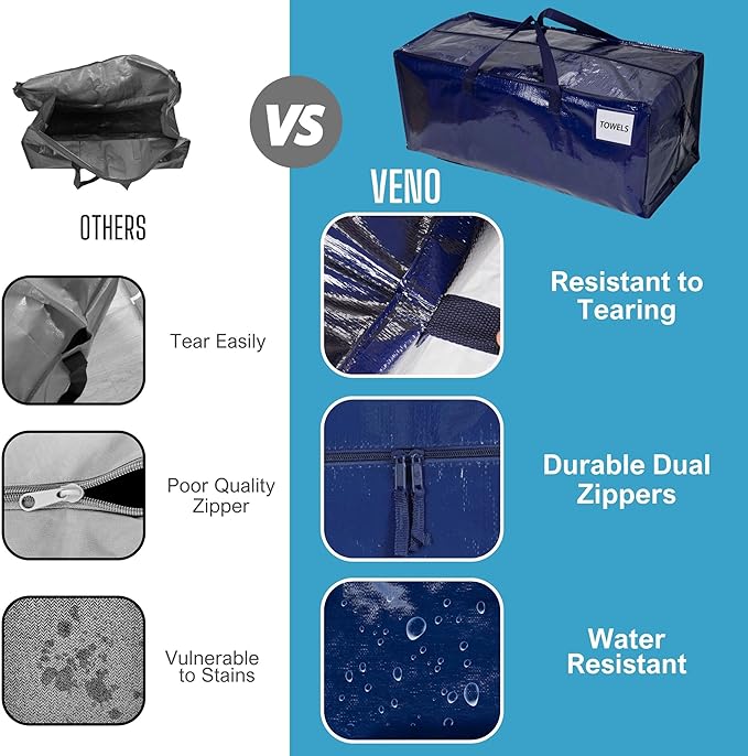 VENO 2 Pack Moving Bags w/Backpack Straps, Heavy Duty, Moving Boxes Alternative, Packing Supplies, Large Storage Totes for Dorm Room Essentials with Zipper for Clothes (Blue, 2 Pack)