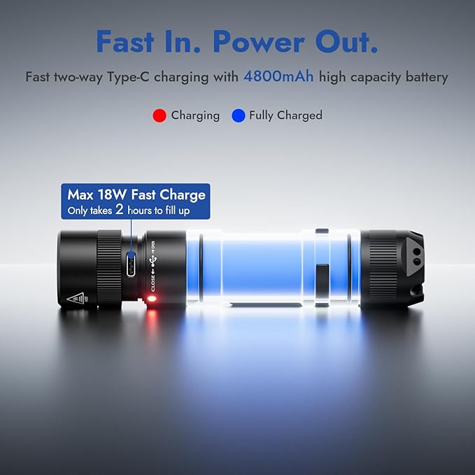 WUBEN L3 Flashlights High Lumens, 3000 Lumens Flash Light Bright Flashlight Rechargeable, Dual-Way USB C Charging 7 Mode, IP68 Handheld Flashlight for Tactical/Outdoor, Tool Gifts for Men