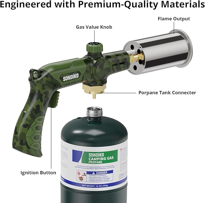 Sondiko Powerful Propane Torch L8010, Sous Vide, Campfire Starter, Adjustable Gas Welding Kit for Searing Steak, BBQ, Gas Welding(Camouflage) Propane Tank Not Included